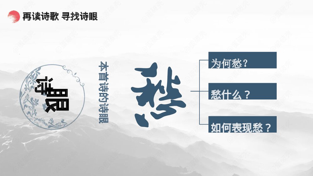 《拟行路难》统编版高中语文选择性必修下册PPT课件8