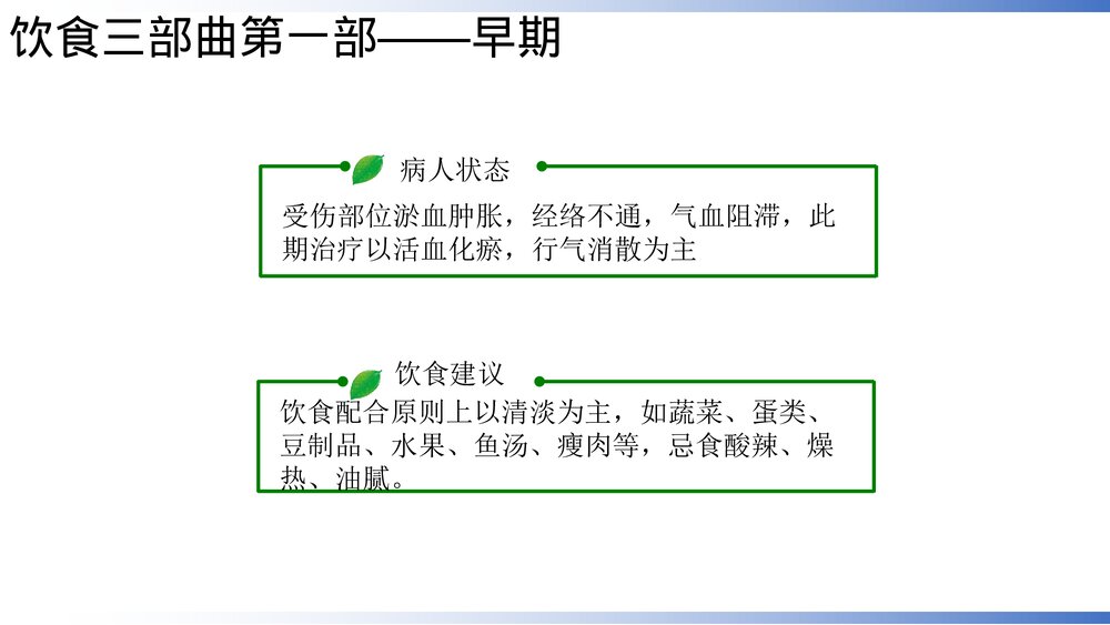 骨科病人的饮食护理PPT课件下载3