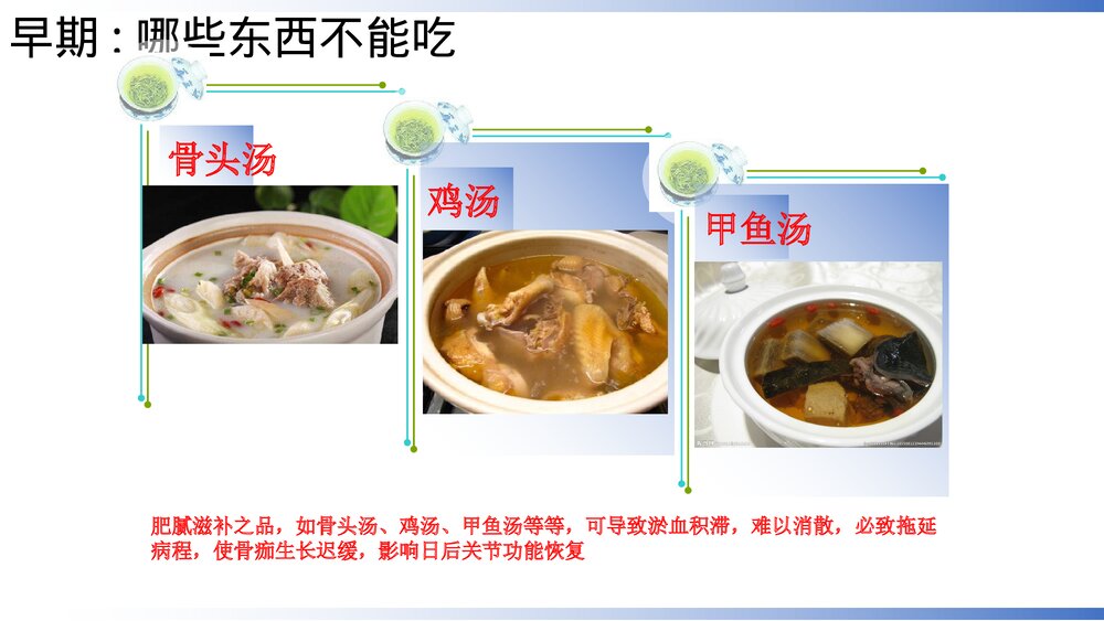 骨科病人的饮食护理PPT课件下载4