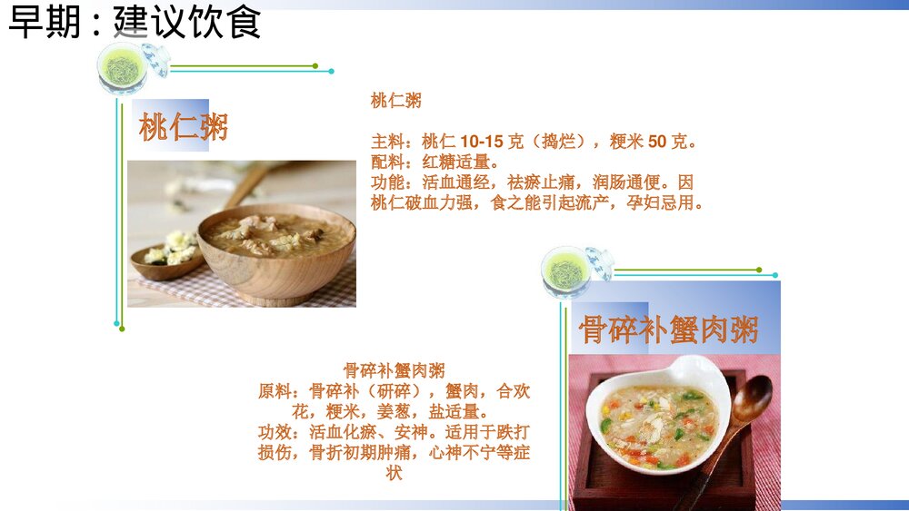 骨科病人的饮食护理PPT课件下载5