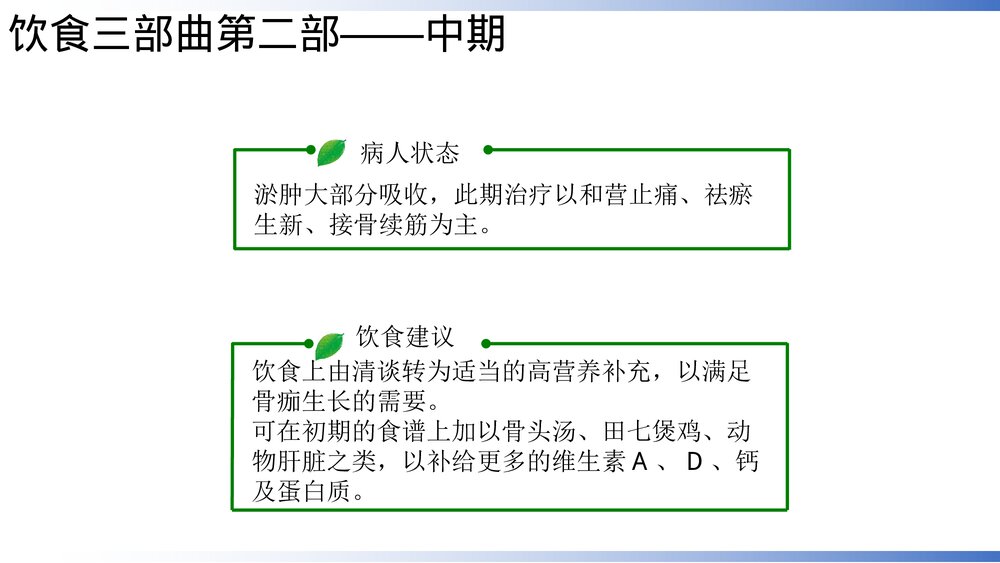 骨科病人的饮食护理PPT课件下载6