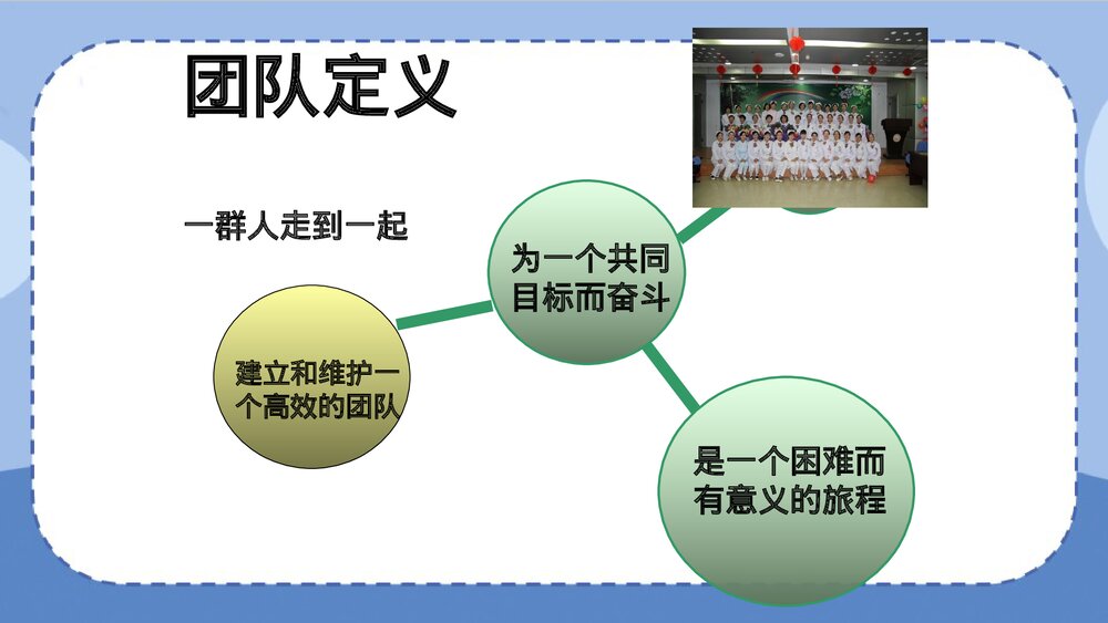 护理团队与文化建设PPT课件下载3