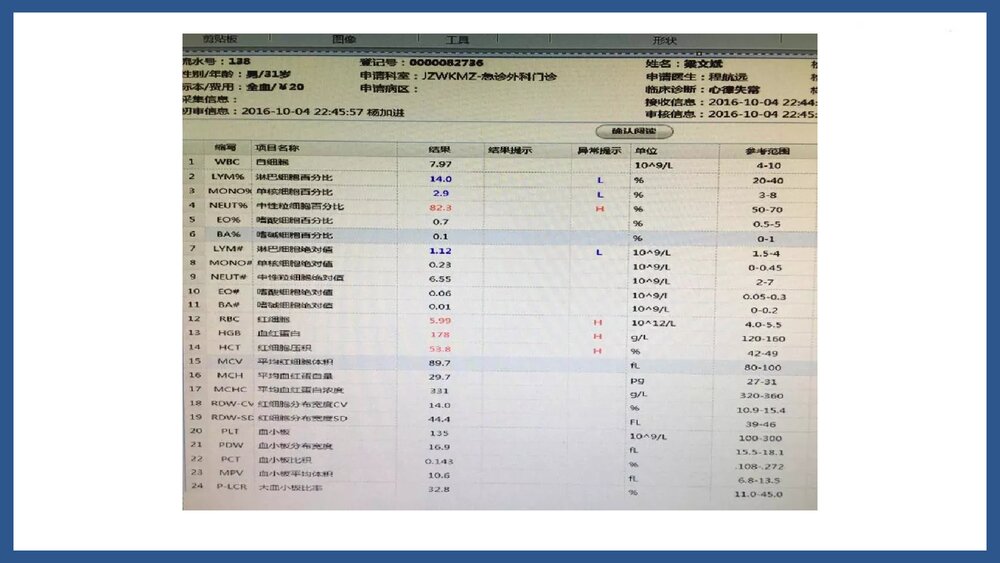 高热危象护理查房PPT课件下载5