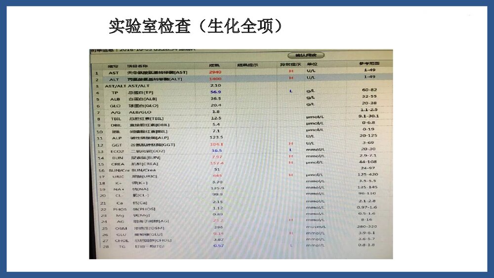 高热危象护理查房PPT课件下载6
