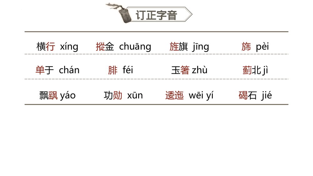 统编版高中语文选择性必修中册《燕歌行》PPT课件9