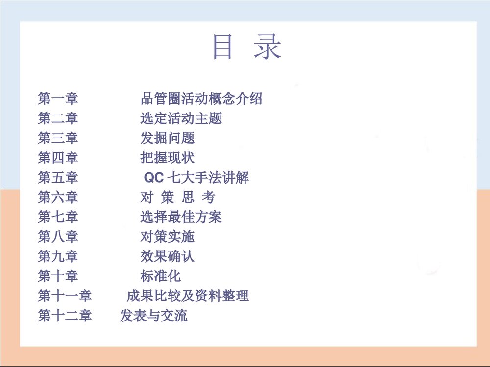 QCC品管圈优秀PPT课件下载2