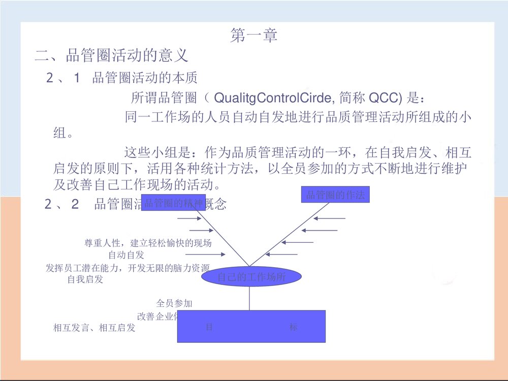 QCC品管圈优秀PPT课件下载6