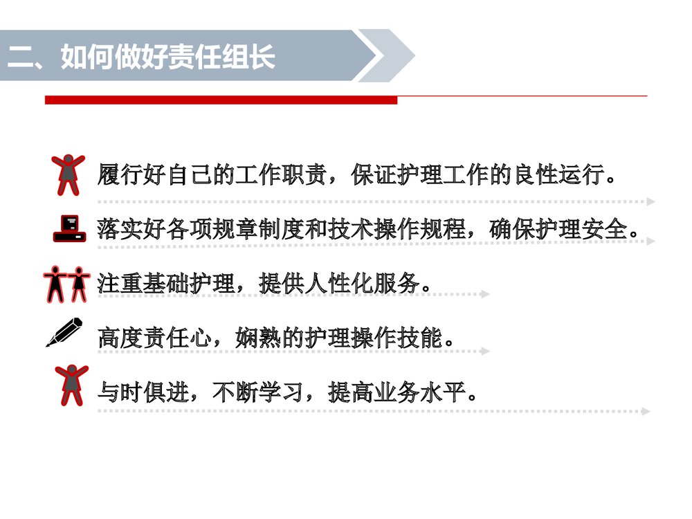 护理责任组长PPT课件下载6