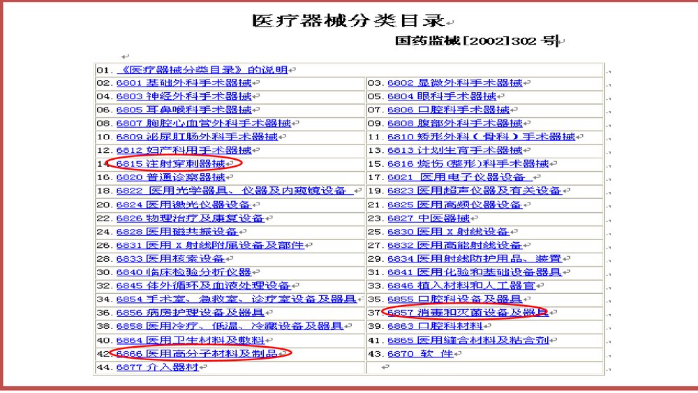 一次性无菌医疗用品及消毒产品证件管理PPT课件6