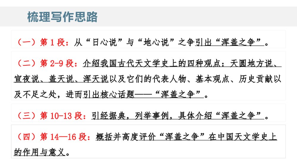 统编版高中语文选择性必修下册  《天文学上的旷世之争》PPT课件3