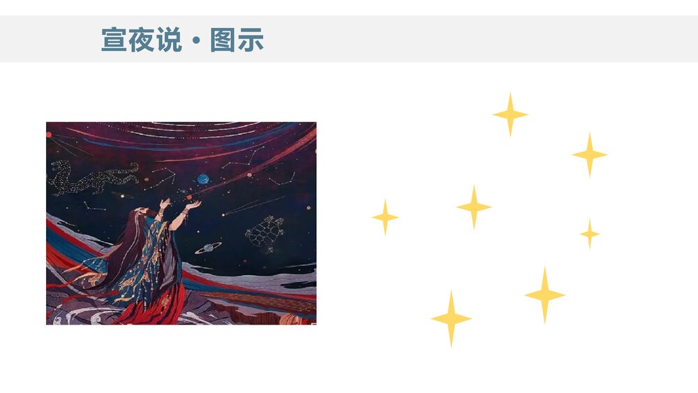 统编版高中语文选择性必修下册  《天文学上的旷世之争》PPT课件7