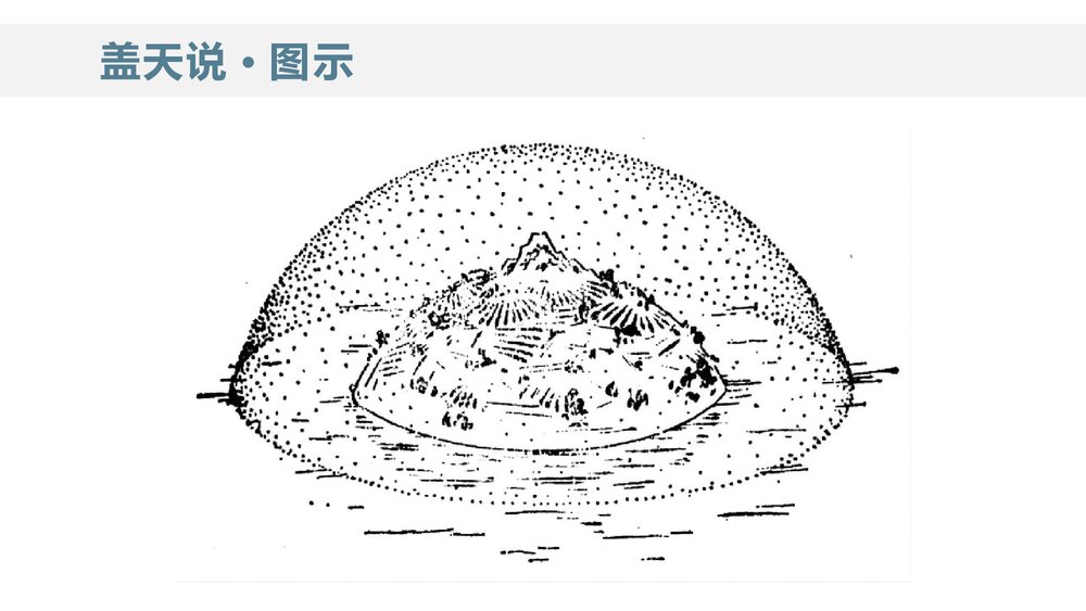 统编版高中语文选择性必修下册  《天文学上的旷世之争》PPT课件9