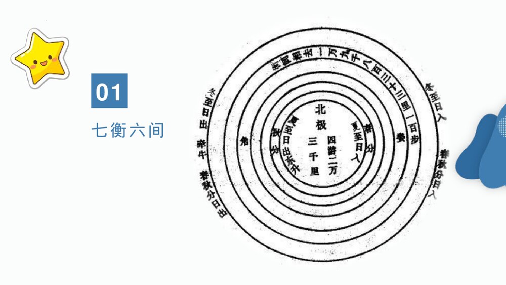 《天文学上的旷世之争》统编版高中语文选择性必修下册PPT课件5