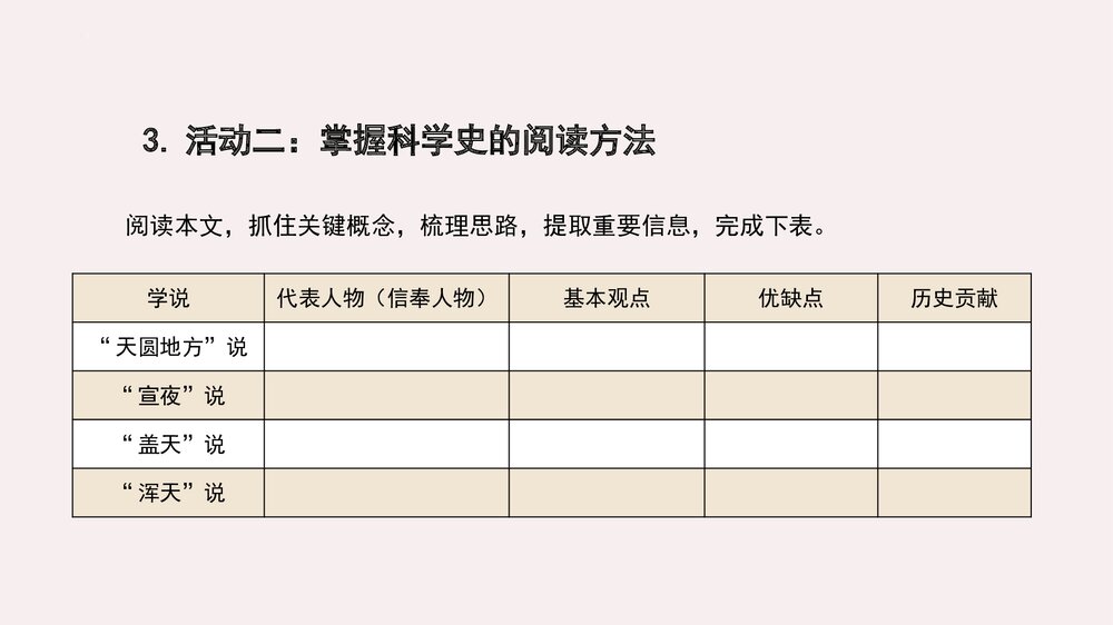 《天文学上的旷世之争》统编版高中语文选择性必修下册(第四单元)PPT课件7