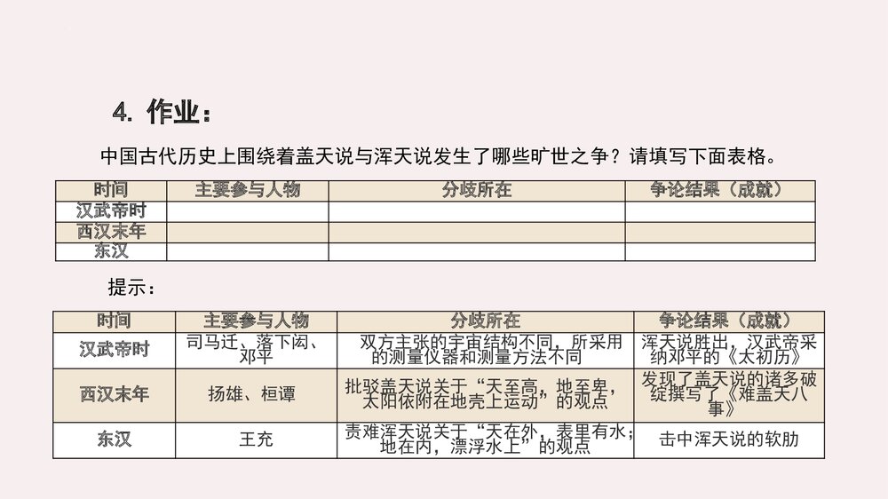 《天文学上的旷世之争》统编版高中语文选择性必修下册(第四单元)PPT课件9
