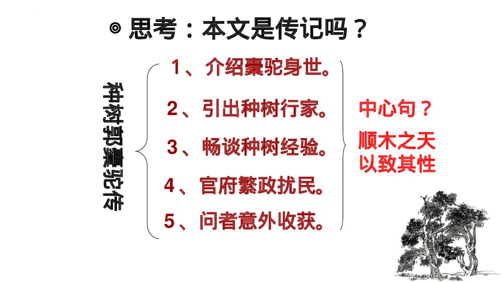高中语文统编版选择性必修下册《种树郭橐驼传》PPT课件7