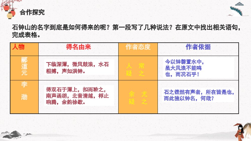 《石钟山记》高中语文统编版选择性必修下册PPT课件10