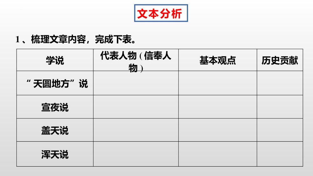 《天文学上的旷世之争》高中语文选择性必修下册PPT课件6
