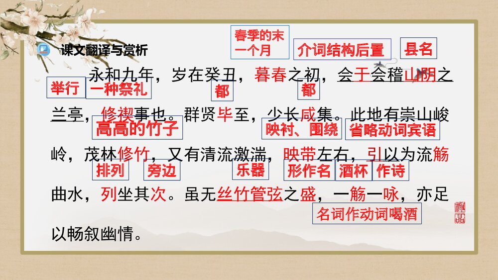 《兰亭集序》高中语文选择性必修下册PPT课件8