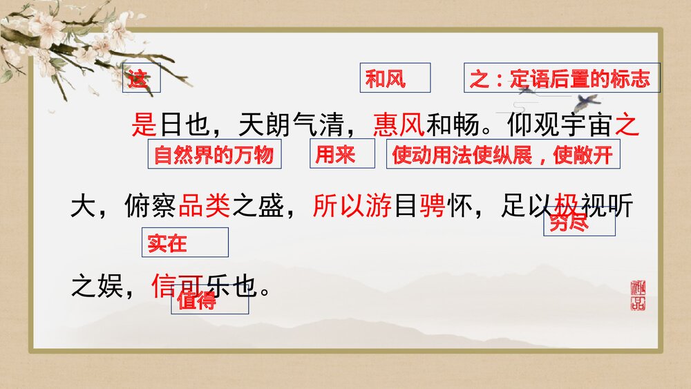 《兰亭集序》高中语文选择性必修下册PPT课件10