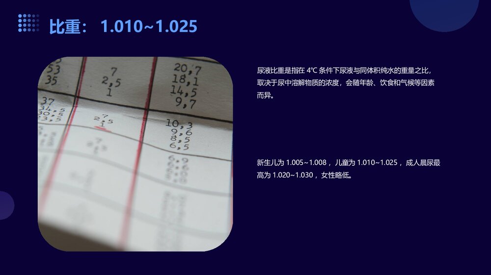 检验科正常值尿液血常规生化发光PPT课件5