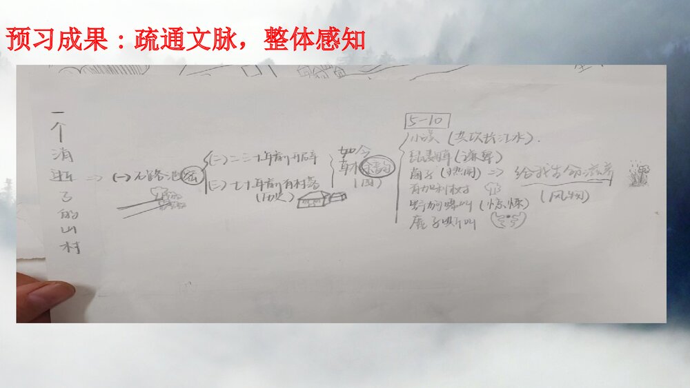 《一个消逝了的山村》统编版高中语文选择性必修下册PPT课件3