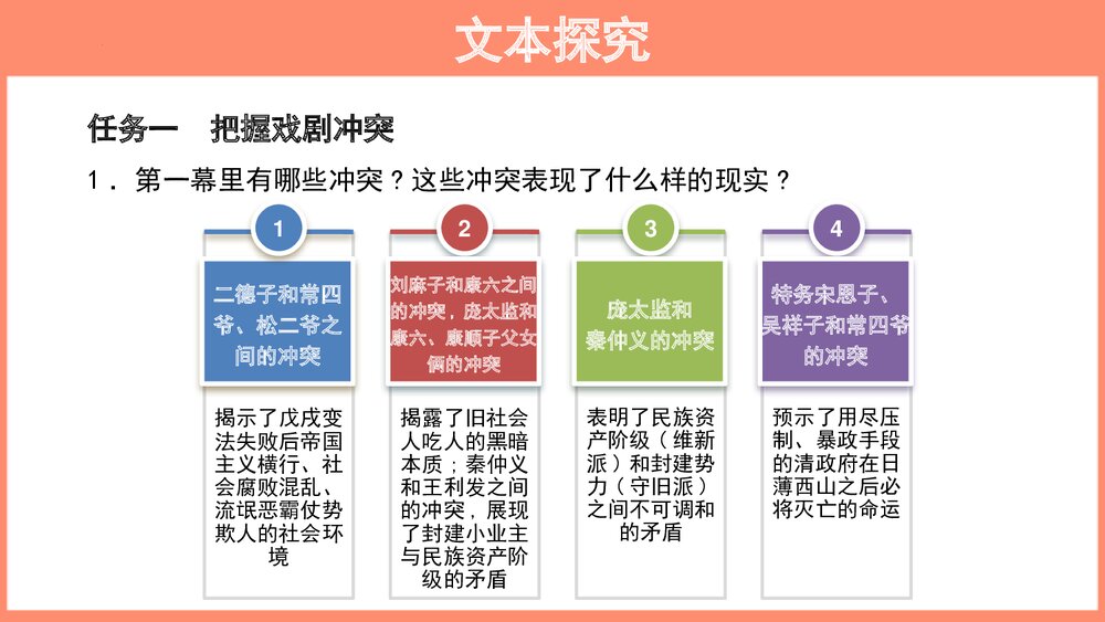 高中语文选择性必修下册  《茶馆 节选》PPT教学课件9