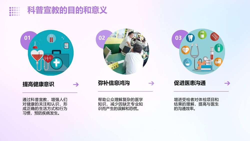 体检中心科普宣教案例分析PPT课件4