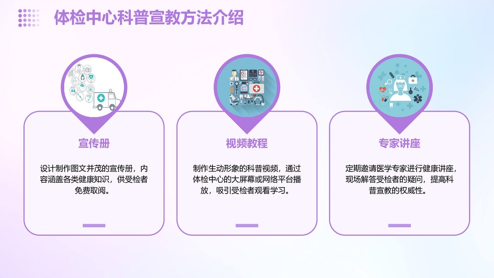 体检中心科普宣教案例分析PPT课件9