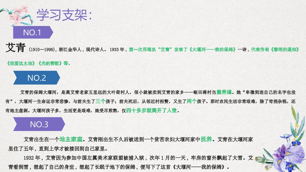高中语文选择性必修下册《大堰河·我的保姆》PPT课件4