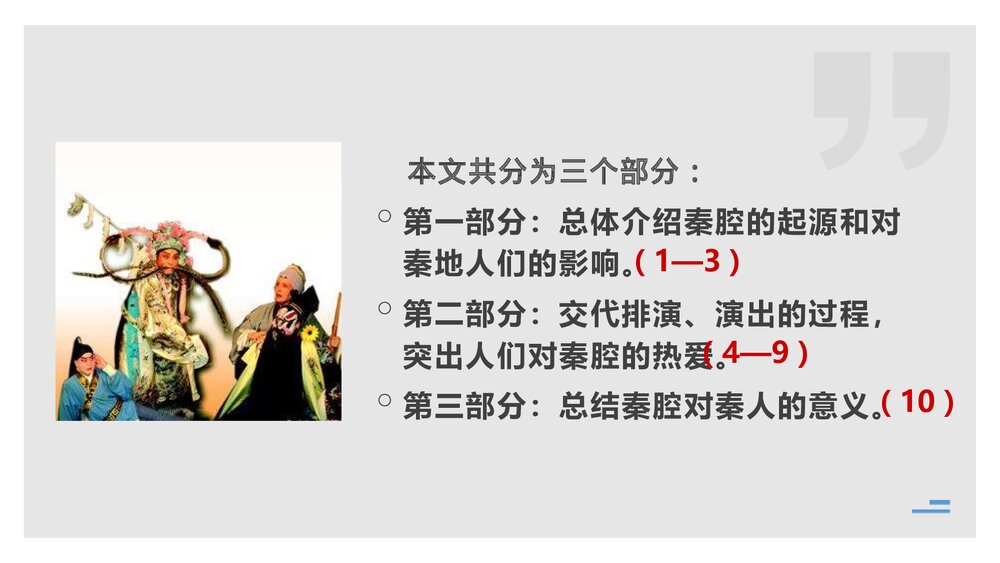 《秦腔》高中语文选择性必修下册PPT课件下载6