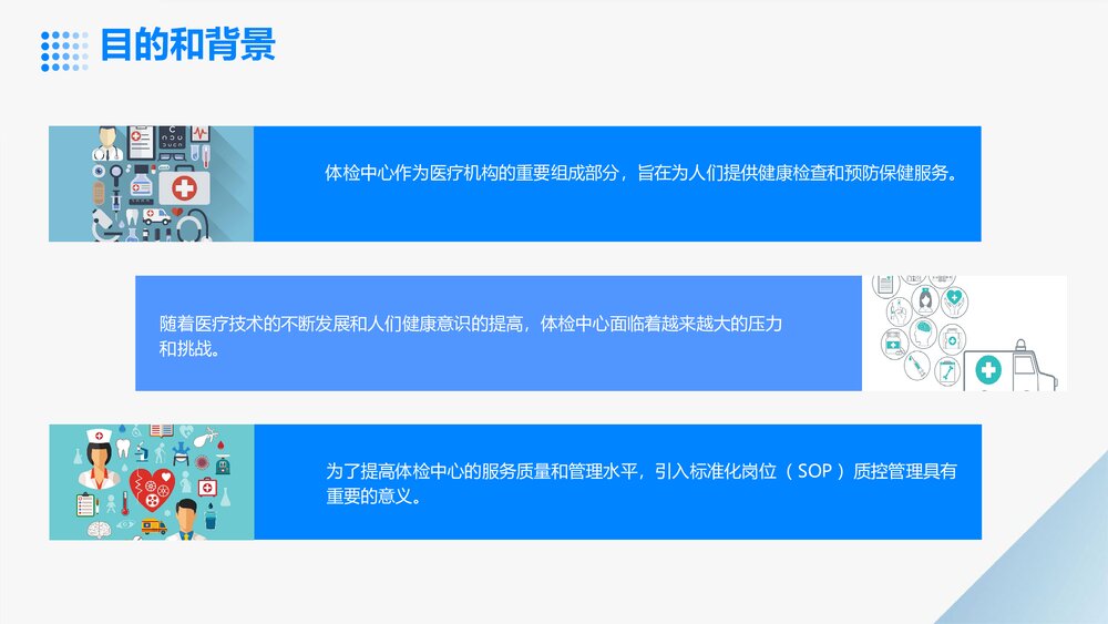 体检中心标准化岗位sop质控管理PPT课件4