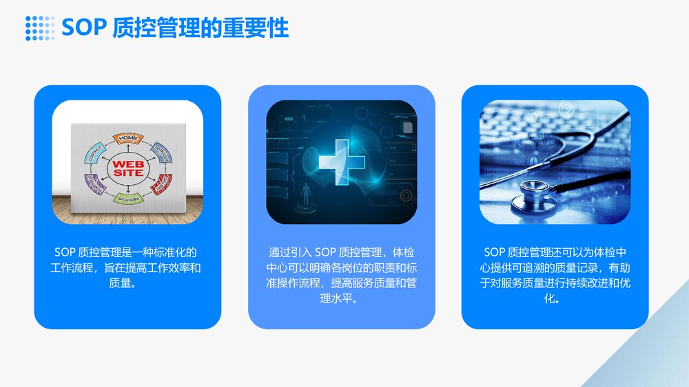 体检中心标准化岗位sop质控管理PPT课件6