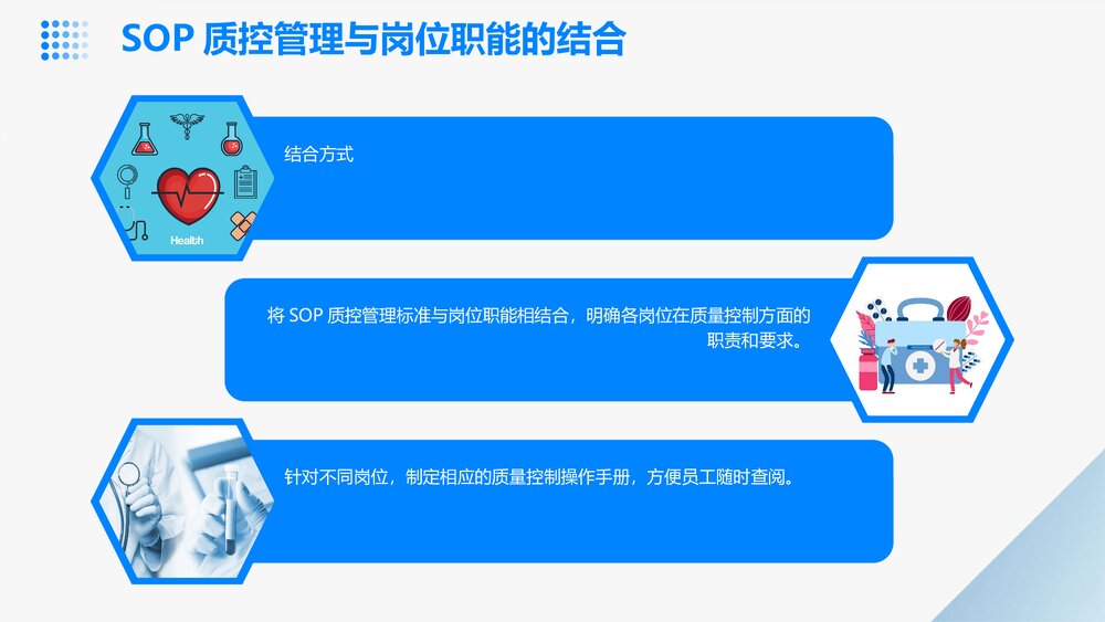 体检中心标准化岗位sop质控管理PPT课件10