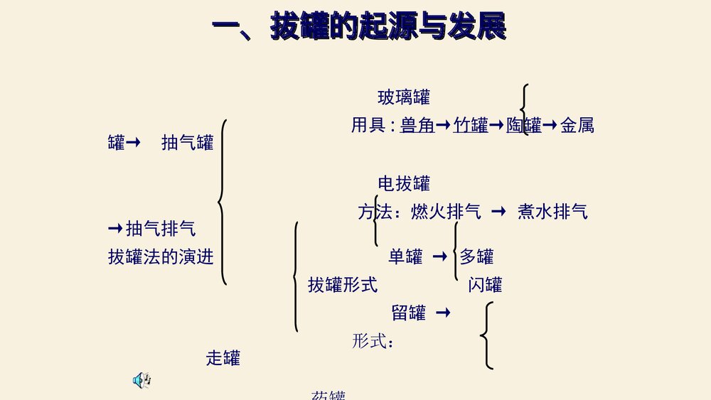 中医拔罐疗法PPT课件下载8