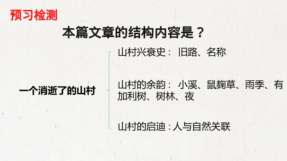 《一个消逝了的山村》统编版高中语文选择性必修下册(第1课时)PPT课件5