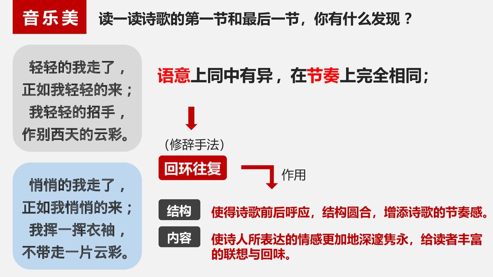 《再别康桥》高中语文选择性必修下册PPT教学课件10