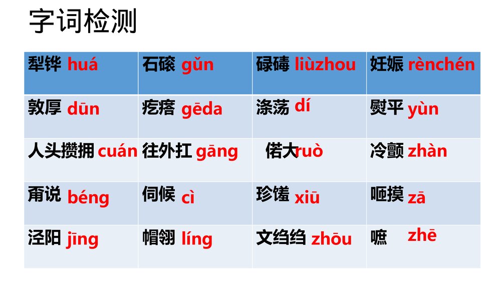 《秦腔》高中语文选择性必修下册PPT课件7