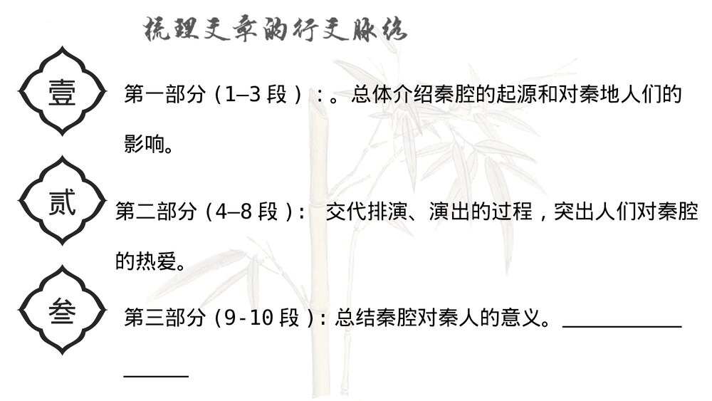 《秦腔》高中语文选择性必修下册PPT课件9