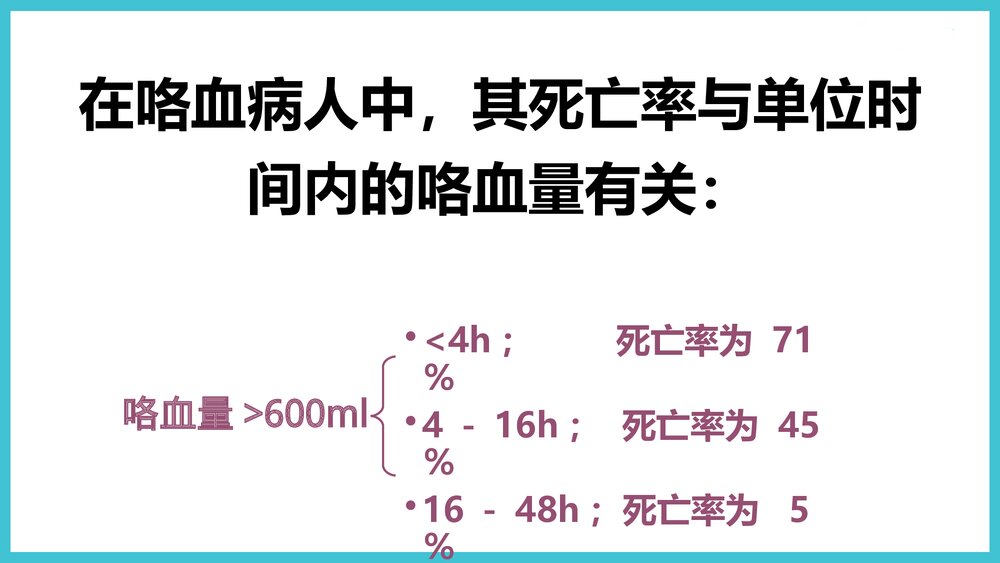 咯血的诊治PPT课件下载6