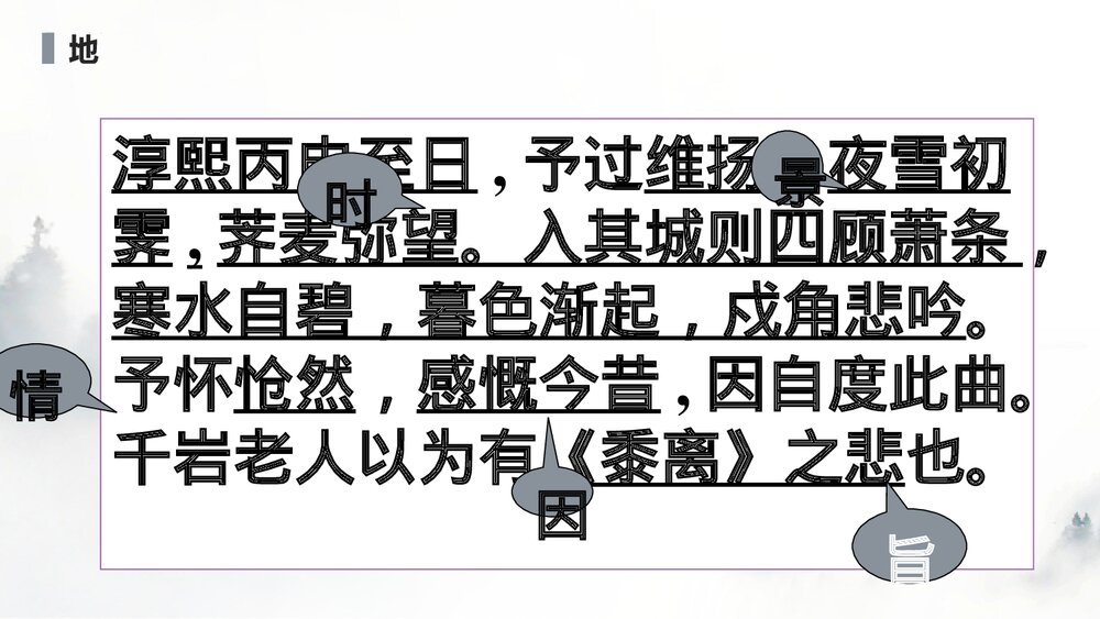 高中语文选择性必修下册《扬州慢》PPT课件下载6