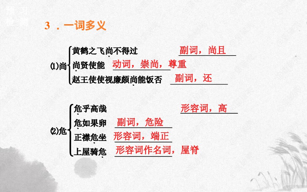 高中语文选择性必修下册《蜀道难》PPT课件10