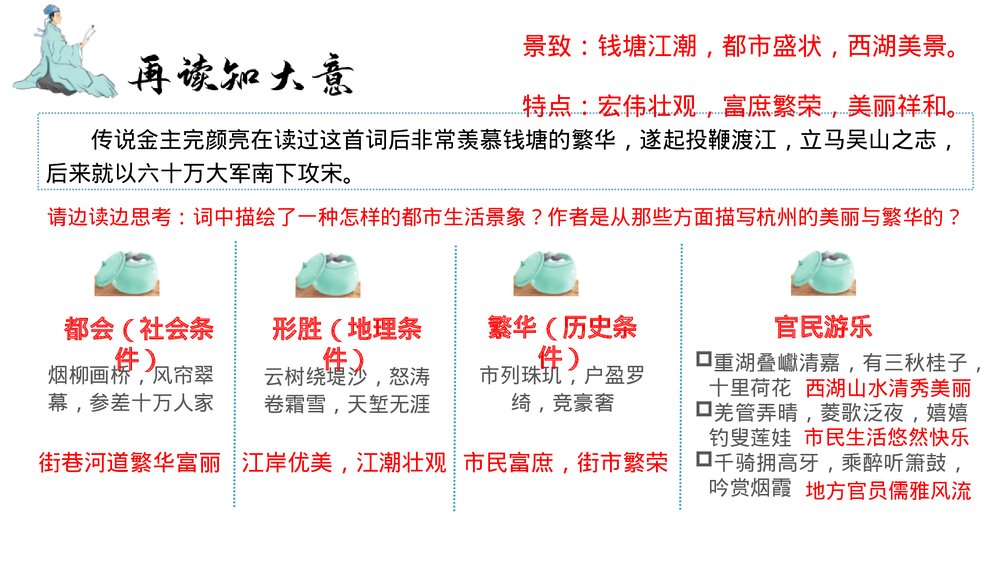 《蜀相》统编版高中语文选择性必修下册PPT课件下载4