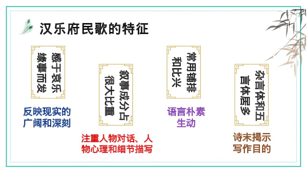 《孔雀东南飞》统编版高中语文选择性必修下册PPT课件下载3
