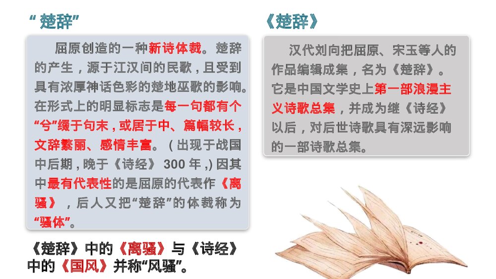 《屈原列传》统编版高中语文选择性必修中册PPT教学课件6