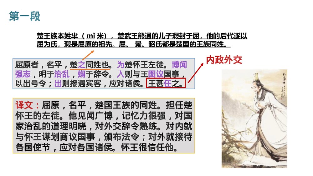 《屈原列传》统编版高中语文选择性必修中册PPT教学课件9