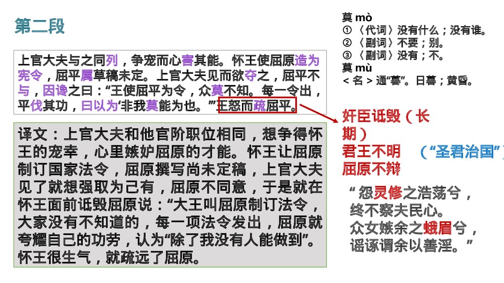 《屈原列传》统编版高中语文选择性必修中册PPT教学课件10