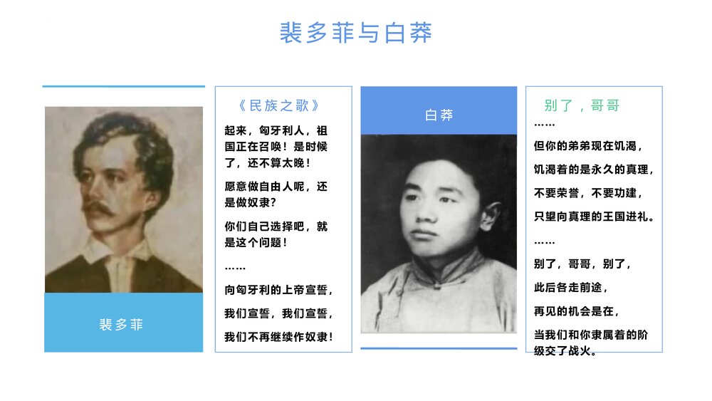 《为了忘却的记念》高中语文统编版选择性必修中册PPT教学课件6