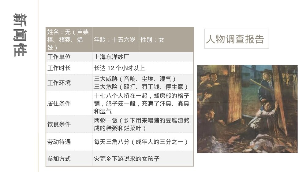 《包身工》统编版高中语文选择性必修中册PPT课件下载8