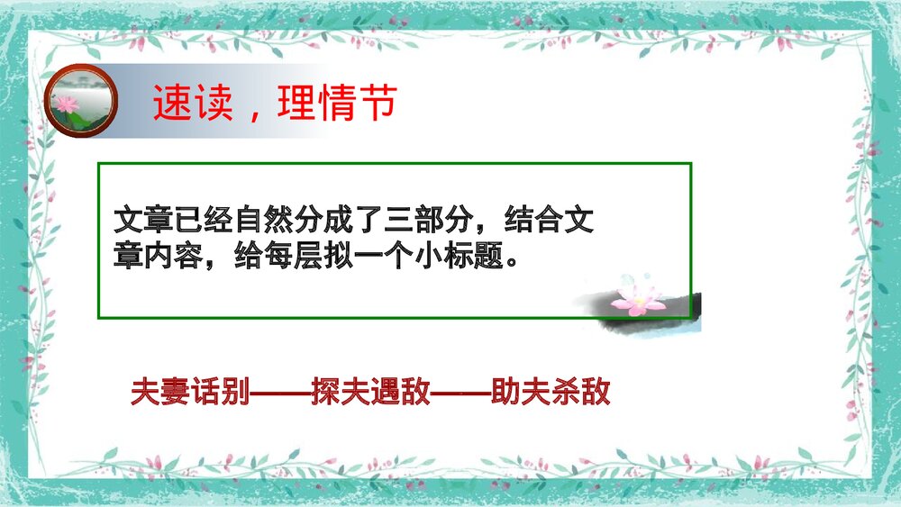 《荷花淀》统编版高中语文选择性必修中册PPT课件6